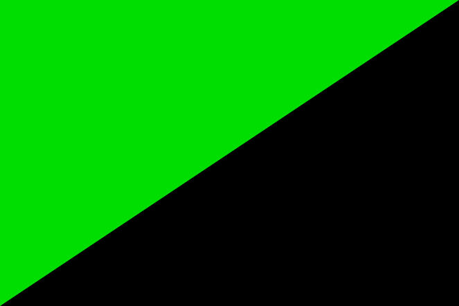 Eco-Anarchism Eco-Anarchism